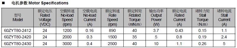 Mm Pmdc Planet Gear Motor Buy Mm Pmdc Planet Gear Motor Pmdc