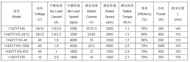 QQ截图20200304154250