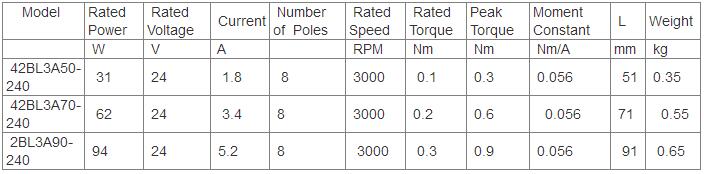QQ截图20200304143002