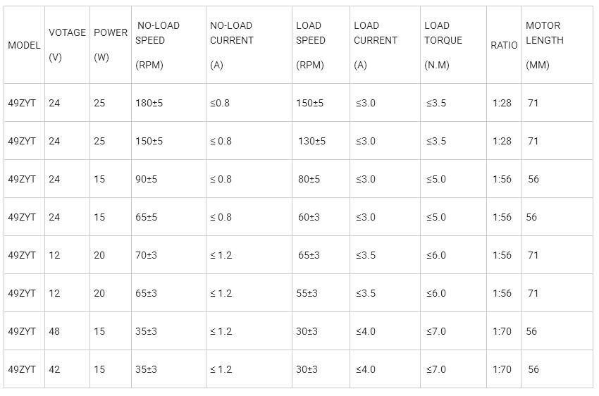 QQ截图20200304155546